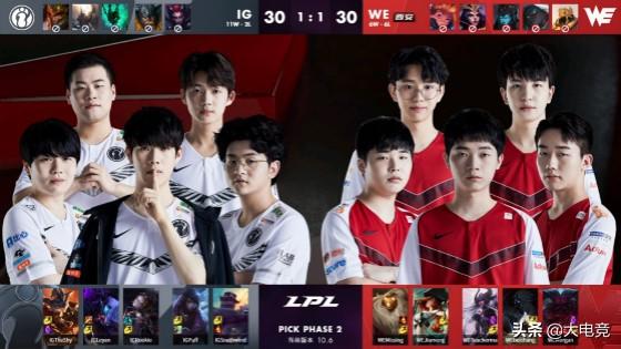 统性的改变 统性的改变