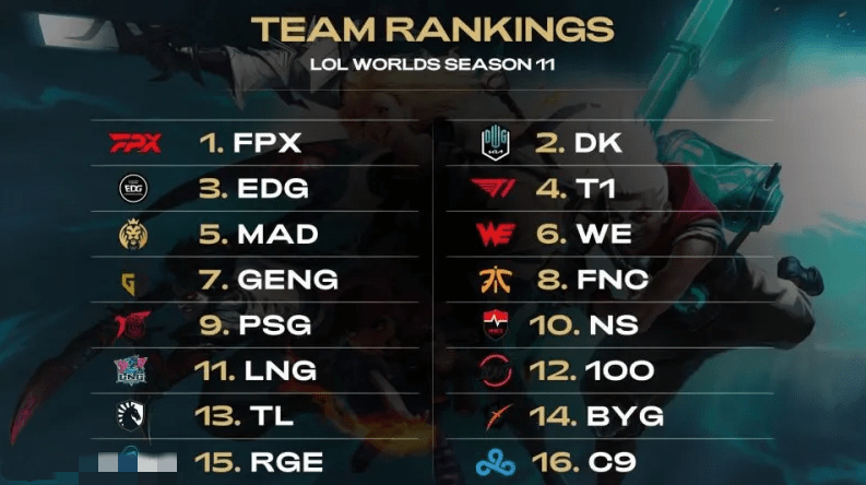 英格兰联赛 英格兰联赛