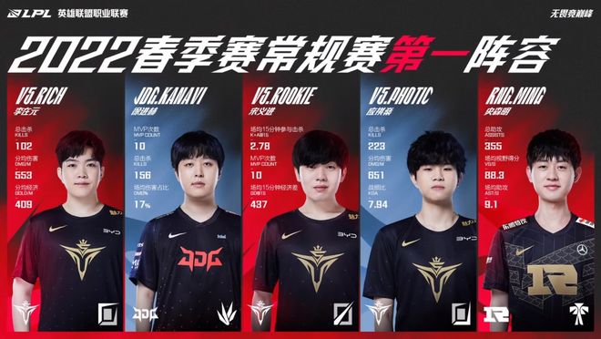 果能连续命 果能连续命