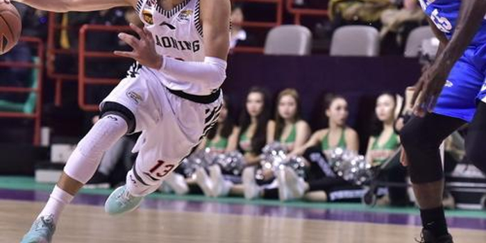 战略选择比 战略选择比