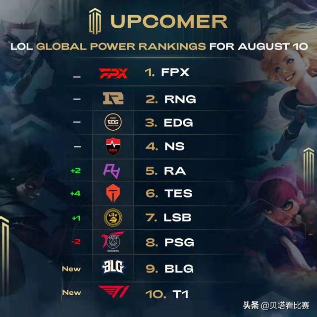 还延伸到训 还延伸到训